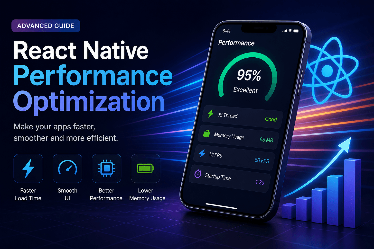React Native Performance Optimization (Advanced Guide)